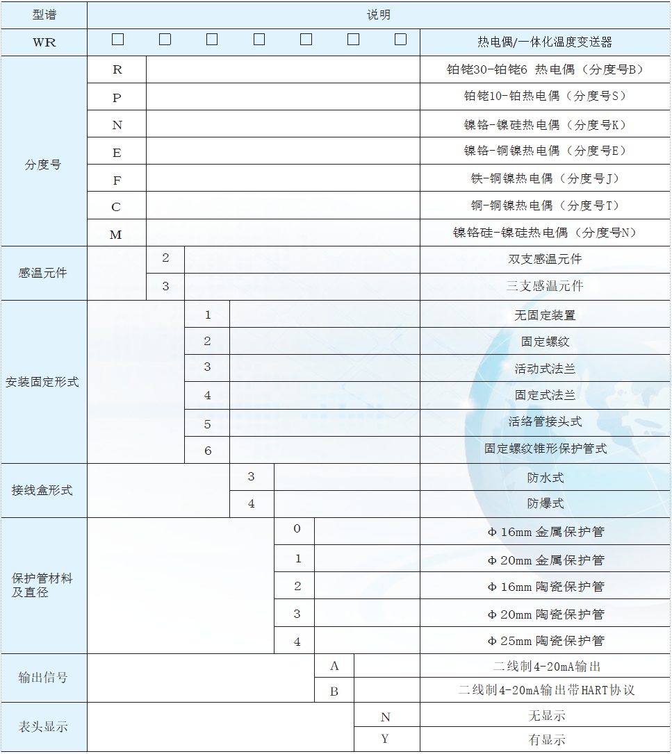 熱電阻溫度計